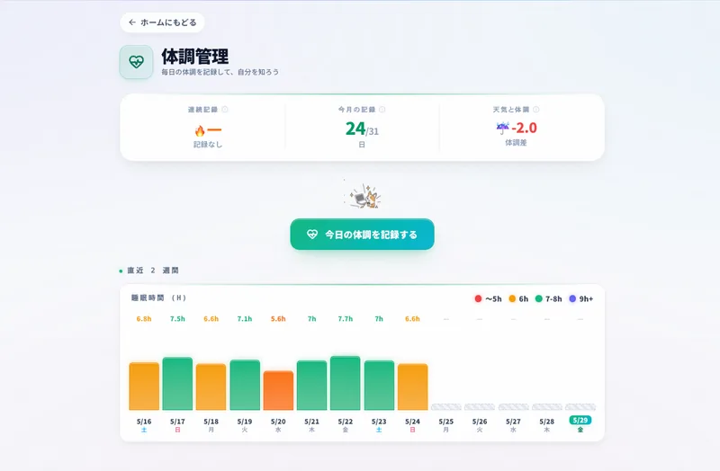 サイト挿入画像 13